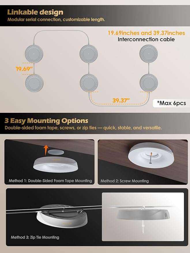 GLOWRIUM Grow Lights for Indoor Plants,48W Smart Full Spectrum LED Grow Light, Auto Timer and Stepless Dimming,Plant Assistant with Watering Reminder,Modular Design (White, 6 PCS)