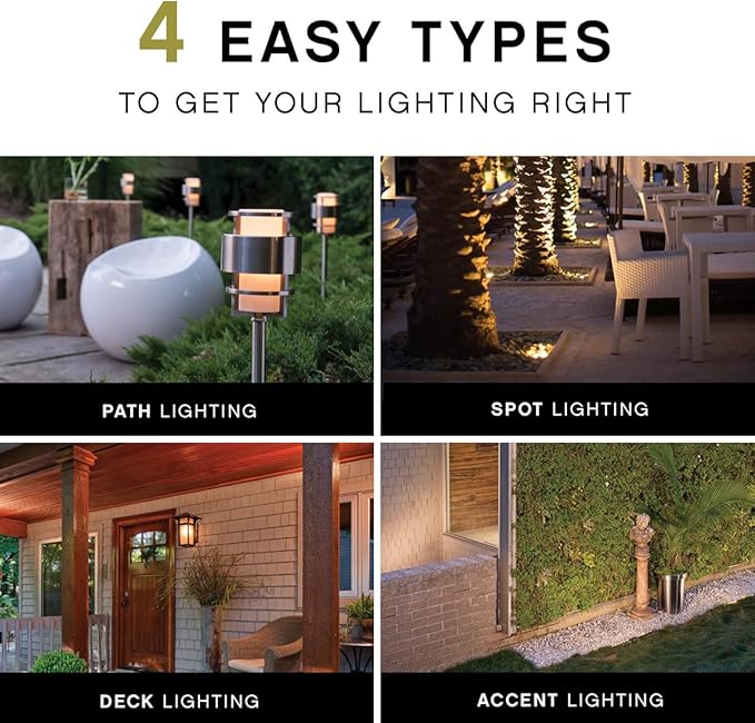 Hinkley Landscape Lighting Nuvi 15232MW Round Low-Voltage LED Deck Sconce, Solid Vinyl Alloy, Dimmable, Mounts Flush on Surface, Matte White