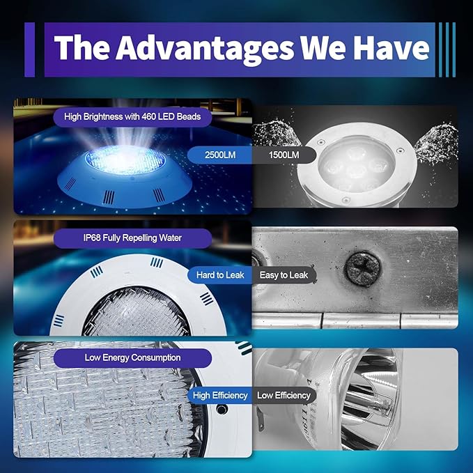 45W 12V LED Pool Light 2500LM RGB Color-Changing Waterproof IP68 Underwater LED Lights 120° Swimming Pool Fountain Pond Colorful Lamp with Remote Controller