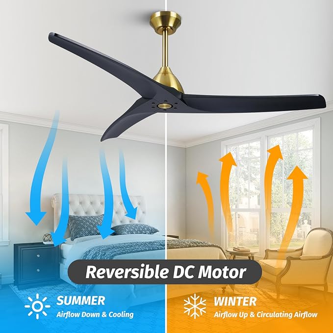 54 Inch Minimalist Ceiling Fan No Lights,Wood Ceiling Fan without Light,6-Speed,Reversible DC Motor,Timer,Outdoor with Remote for Bedroom Living Room Patios,Black and Brass