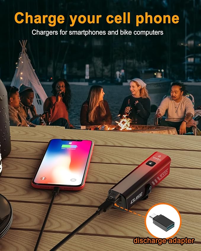 TOWILD Bike Lights for Night Riding,Compatible with Garmin/GoPro Mount,600 Lumen Bike Headlight,2000mAh Rechargeable Battery,Waterproof Bike Front Light for Commuter Cyclists-Fits All Bikes