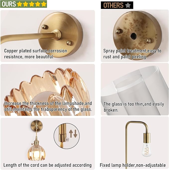 Vintage Wall Sconce, Battery Operated Wall Sconce with Amber Tulip Glass Lampshade, Indoor not Hardwired Wall Sconces with Remote, Rechargeable Vintage Wall Lamp, for Bedroom Living Room