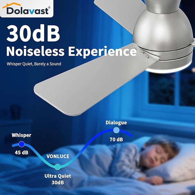 Ceiling Fans with Lights and Remote, 36 Inch Ceiling Fan with Light, Low Profile, Reversible, Dimmable LED, Flush Mount, Quiet, DC Motor, Nickel Ceiling Fan for Bedroom, Kitchen, Dining Room