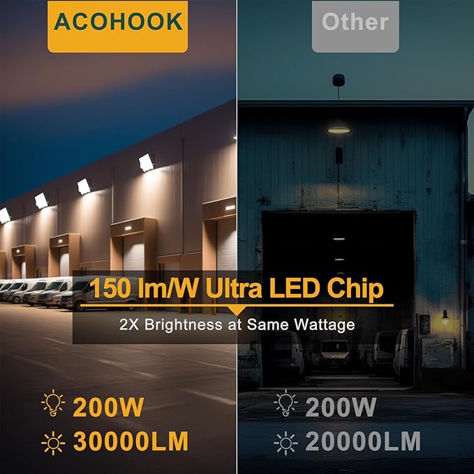 4Pack 200W LED Wall Pack Lights, 100-277v Dusk to Dawn with Photocell, 30000Lm 5000K Daylight IP65 Waterproof Outdoor Security Lighting, Energy Saving, ETL | 5-Year Warranty(Height:20~30ft)