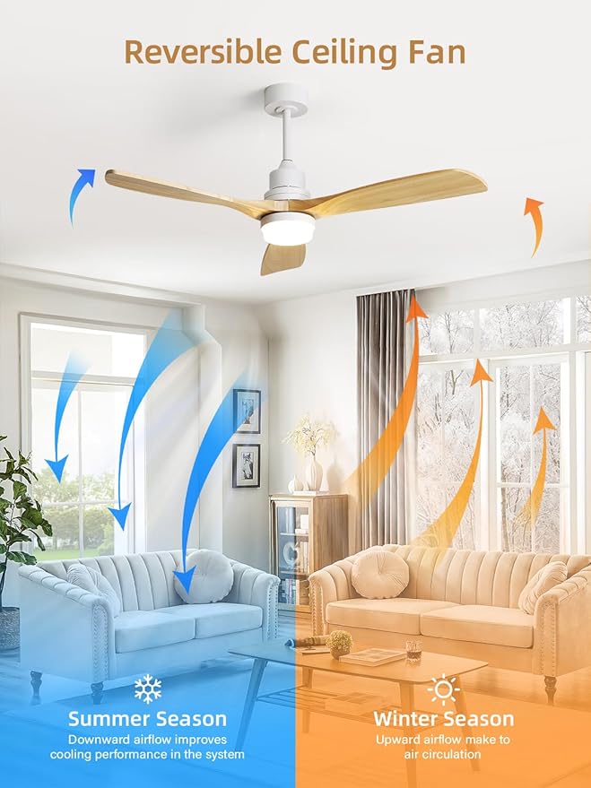 Sofucor 52 Inch Ceiling Fan with Lights and Remote Control-Modern Solid Wood Blade Ceiling Fan for Bedroom Living Room Indoor Outdoor Farmhouse Patio, Quiet DC Motor, Natural Wood