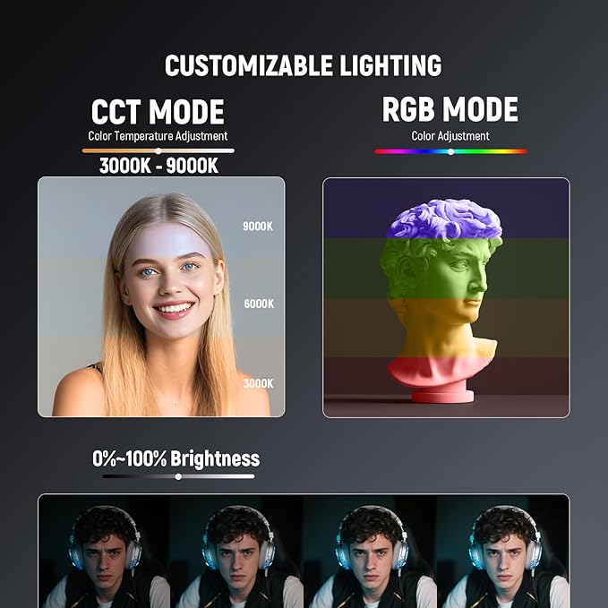 NEEWER Entry Level Version Magnetic RGB Camera Light, 126 LEDs Clip on Portable Small Panel Lighting, 2000mAh 3000-9000K CRI80+ 10 Effects 3 Cold Shoes 1/4" for Tripod Video Recording Selfie, RGB126