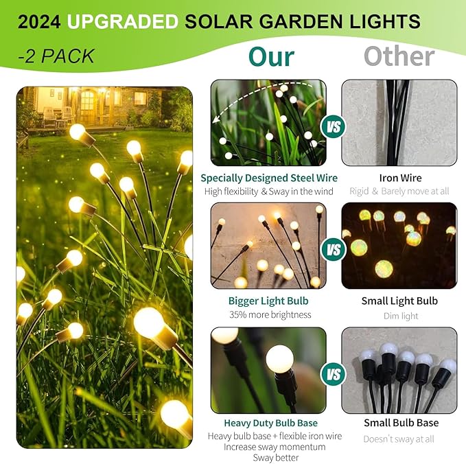 2 Pack Solar Garden Lights, 16 LED Waterproof Outdoor, Firefly Lights for Yard Patio Pathway Landscape Decoration, Sway by Wind, No Wiring, Warm White