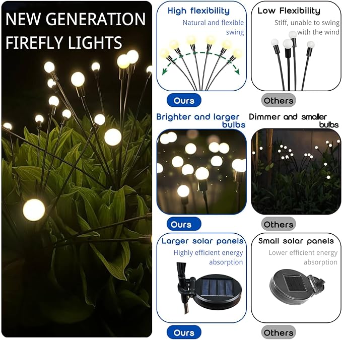 OZS 12 Pack Total 96 LED Solar Garden Lights Fairy Outdoor - Solar Firefly Lights Outdoor, Sway by Wind, Waterproof for Garden Patio Pathway Fairy Decoration (Cold White)