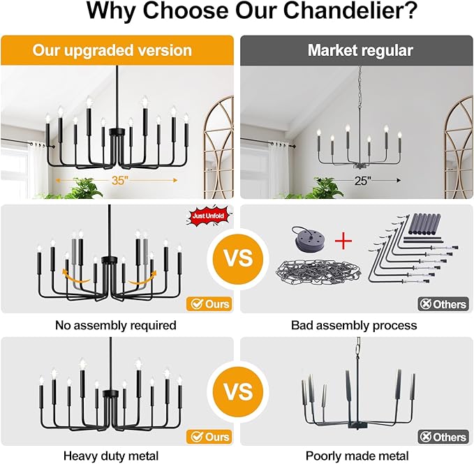 Lynnoland Black 10-Light Chandelier, Farmhouse Chandeliers for Dining Room Lighting Fixtures Hanging, Vintage Candle Pendant Light Fixtures Chandelier for Bedroom, Foyer and Living Room