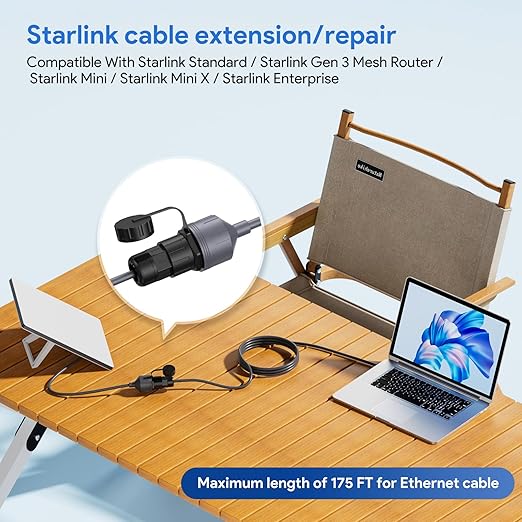 QUIDDITY Starlink Ethernet Adapter, Starlink Mini Ethernet Adapter for Starlink Gen 3/Mini Dishy IP68 Water-resistant Starlink Extension Cable to RJ45 Female Connectors Coupler for SPX V3 Dish(1 Pack)