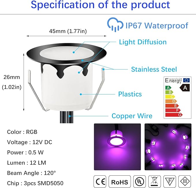 LED Outdoor Deck Lights with Photocell, Φ1.77in RGB 20 Pack Black, Low Voltage 12V IP67 Waterproof, Multi Color Changing Remote, Electric Wired Recessed Stair Step Landscape Lighting for Yard
