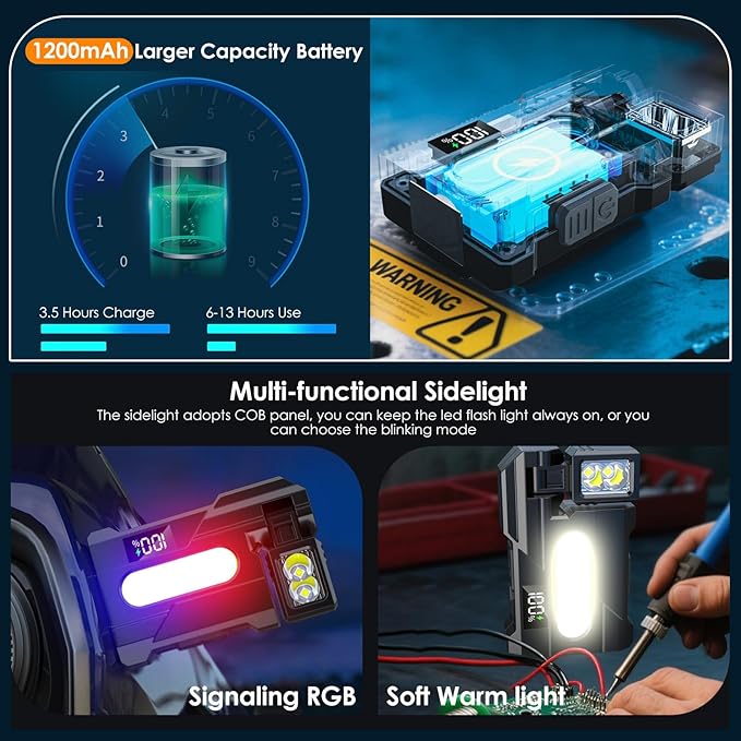 G5 EDC Flashlight – 400 Lumens Super Bright Rechargeable Mini Light with 270°Rotatable Magnet, 3 Modes Dual Light, 1200mAh Portable Flat Pocket Flashlights for Outdoor Camping Daily Carry (1Pcs)