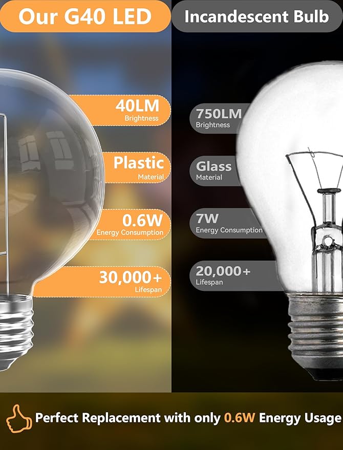 G40 LED Replacement Light Bulbs,25 Pack E12 Screw Base Clear Globe Bulbs for Outdoor String Lights,0.6W Shatterproof Dimmable Light Bulbs for Indoor Outdoor Patio Decor,Warm White