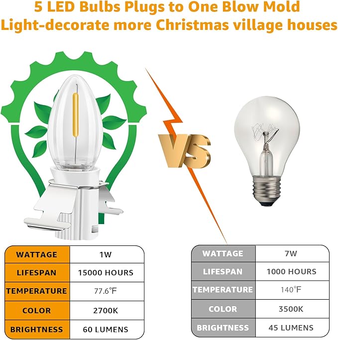 Christmas Village Lights with 12 Led Light Bulb,C7 Cord Clip Lights for Christmas Village Cottages,Pumpkins,Outdoor Atmosphere Decoration.for Blow molds