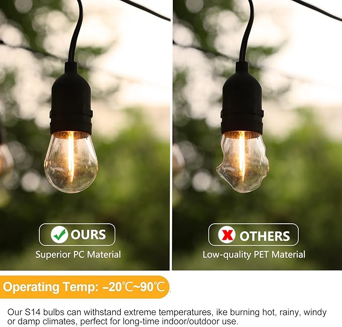 KGC 48Pack Shatterproof & Waterproof S14 Replacement LED Light Bulbs –1W Equivalent to 10W, White Warm 2200K Outdoor String Lights Bulb, E26 Base Edison LED Bulbs.