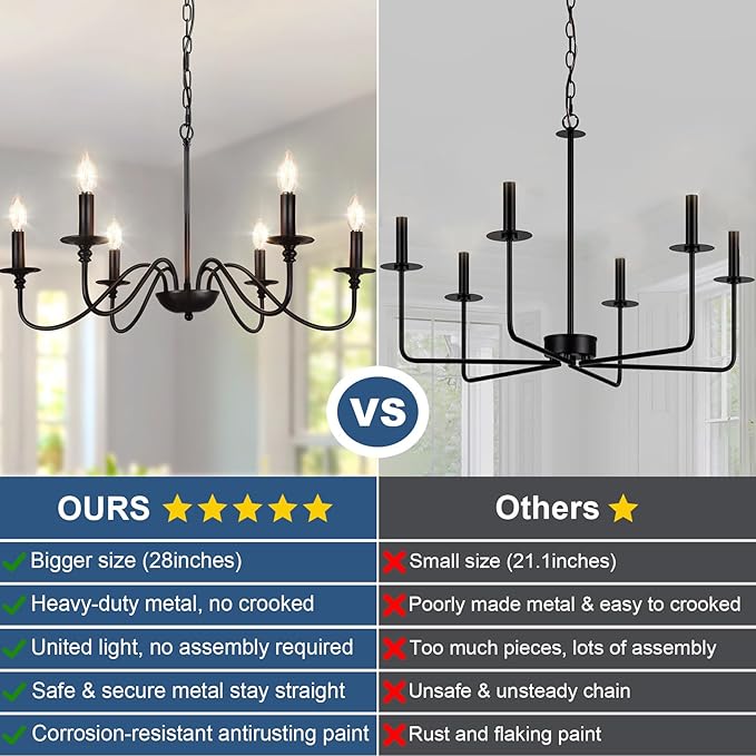 Depuley Farmhouse Chandelier for Dining Room: 6-Light Black Industrial Kitchen Island Pendant Light Fixture - Rustic Candle Chandeliers Vintage Modern Hanging Ceiling Lamp for Bedroom Foyer