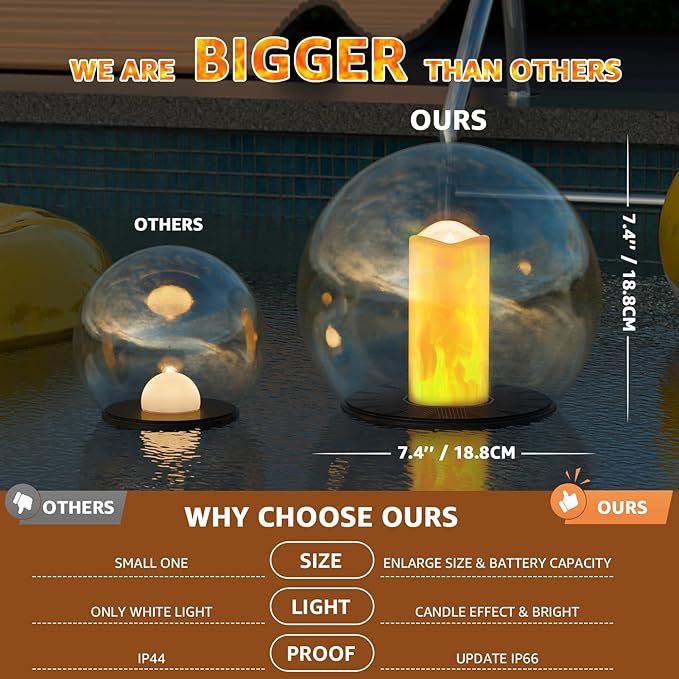 2-Pack 7.4x7.3 Solar Floating Pool Lights Ball Outdoor Water-Resistant IP66 Solar-Powered That Float Candles Flickering Lights for Swimming Pool Decor Pond Garden Party