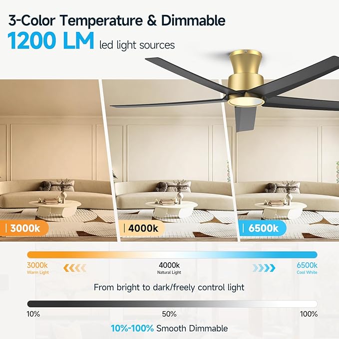 ocioc 52 inch Ceiling Fans with Lights, Large Air Volume Ceiling Fans with Reversible Quiet DC Motor and Remote 2 Pack（Black-Gold）