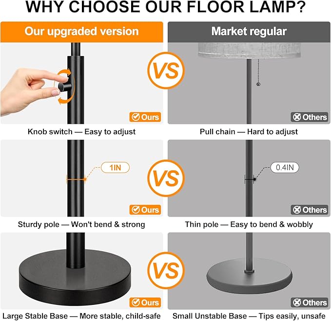 Nintiue 【Upgraded】 Dimmable Floor Lamp for Living Room, 11W LED Bulb Included, Modern Standing Lamp, Tall Pole Light with Linen Shade for Bedroom Reading Office Corner Nursery-Black