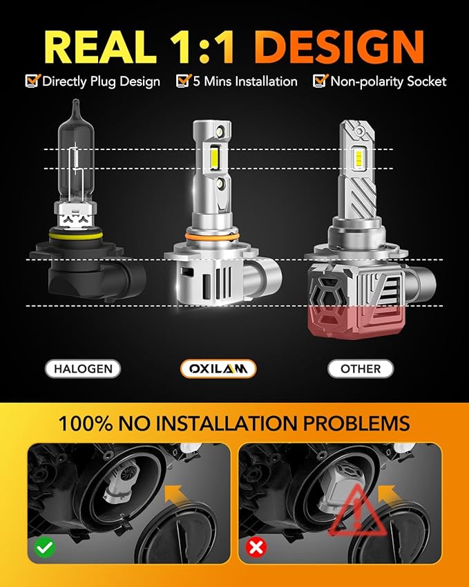 OXILAM 9012 LED Bulb, HIR2 Bulbs, 900% Ultra-Bright, 5 Min Quick Install, 50000H Lifespan, No Flicker, 99% Compatibility