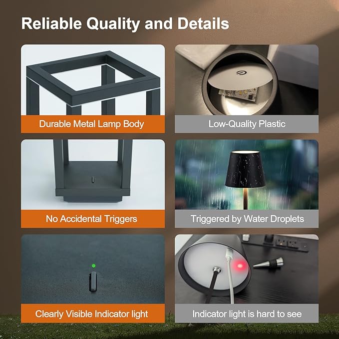 Cordless Table Lamp Rechargeable, IP55 Waterproof, 60h Runtime Protable Outdoor Table Lamps, 3 Color Stepless Dimming Battery Powered Table Lamp for Dinner/Restaurant/Bedroom/Cafe