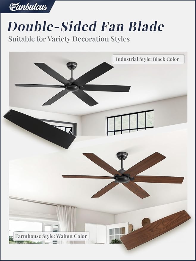 Fanbulous 60 inch Ceiling Fan No Light，Black Ceiling Fan with Remote, Flush Mount Low Profile, Quiet DC Motor & Reversible, Indoor/Outdoor Ceiling Fans without Light for Bedroom, Living Room, Patio