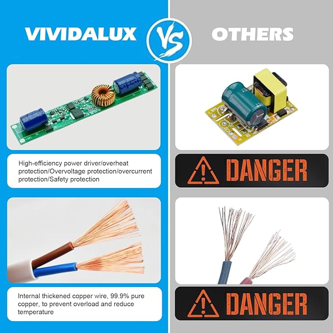 Hexagon LED Garage Lights 26400LM Super Bright Car Detailing Ceiling LED Shop Light for Warehouse Workshop Gym Basement Car Care Wash Room