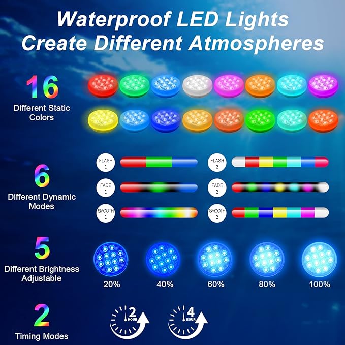 Rechargeable Submersible Pool Lights with Remote - IP68 Waterproof Underwater Led Lights,16 Color Changing Multicolor Floating Pool Lights with Magnets and Suction Cups for Pond Hot Tub Party