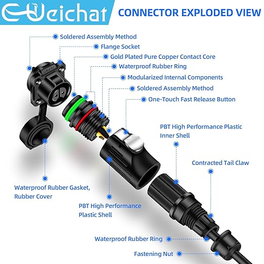 EW-LP16 Industrial Waterproof Connector IP68 Quickly Plugging Aviation Connector PBT Plastic Shell Circular Connector Fast Release Electrical Connector M16 2-9 Pin Flange Socket (4 Pin)
