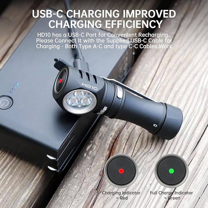 Wurkkos Flashlight Rechargeable 1200 Lumens Small Flashlights with Magnet - HD10 Right Angle Flashlight with Anduril 2.0 RGB UI, IP68 Pocket Flash Light for Headlamp Use,Working,Hiking,Climbing-4000K