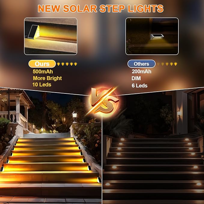 12 Pack Solar Stair Lights Outdoor Stair Lights with Waterproof IP67 LED Solar Light for Outside Light Decor for Deck, Front Step, Front Porch, Patio, Garden and Backyard