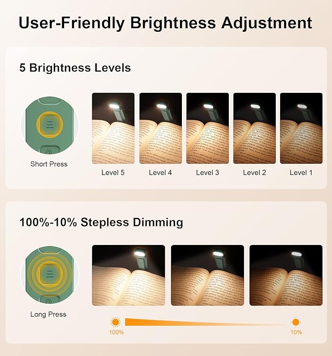 Gritin Reading Light,Book Light for Reading in Bed-Eye Caring 3 Colors, 5-Level Dimmable Brightness,Long Lasting, Compact Size Rechargeable Clip on Book Reading Light for Book Lovers-Dark Green