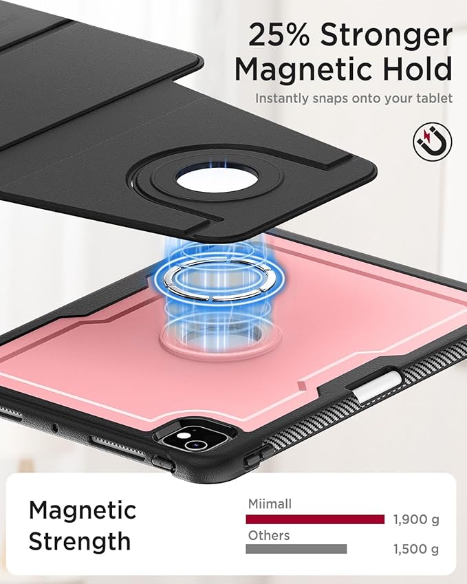 Miimall Leather Case for iPad Pro 13 Inch 2025/2024(M5/M4) with Pencil Holder, [Magnetic Back Cover] [Multi-Angle Landscape&Portrait Viewing] [Rotating Magnetic Stand] Non-Slip Folio Cover, Blackpink