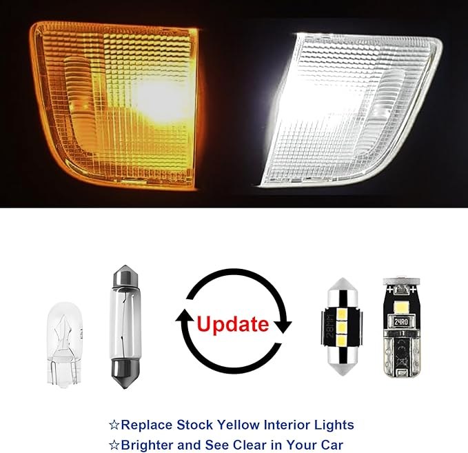 EASY EAGLE 8 Pcs Super Bright 6000K White LED Interior Light: Bulbs Kit Package for 2018 2019 2020 2021Toyota C-HR CHR Lighting Package Kit Includes Light Accessories + and Install Tool