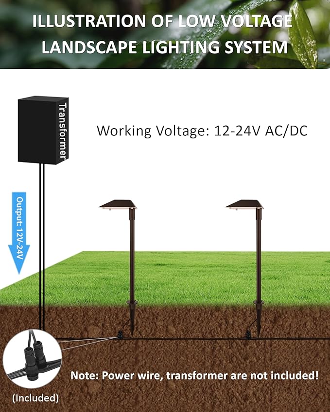 Landscape Path Lights Low Voltage, 12V Wired Outdoor Landscape Pathway Lighting for Outside Yard Walkway Driveway with Replaceable 5W 3000K Warm White LED G4 Bulb, Aluminum, Bronze, 2PK