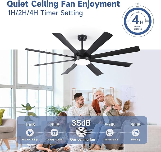 72 Inch Ceiling Fans with Lights, Ceiling Fans with Lights and Remote, Dimmable, Indoor/Outdoor Black Modern Ceiling Fan for Kitchen Living Room Patio, Shop Industrial, Dual Finish 8 Blades