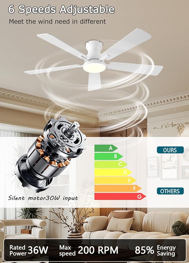 Ceiling Fans with Lights, 52Inch Low Profile Ceiling Fan with Light and Remote/App Control, Modern Flush Mount White Ceiling Fan, 3CCT Dimmable, Reversible DC Motor, for Living Room,Bedroom