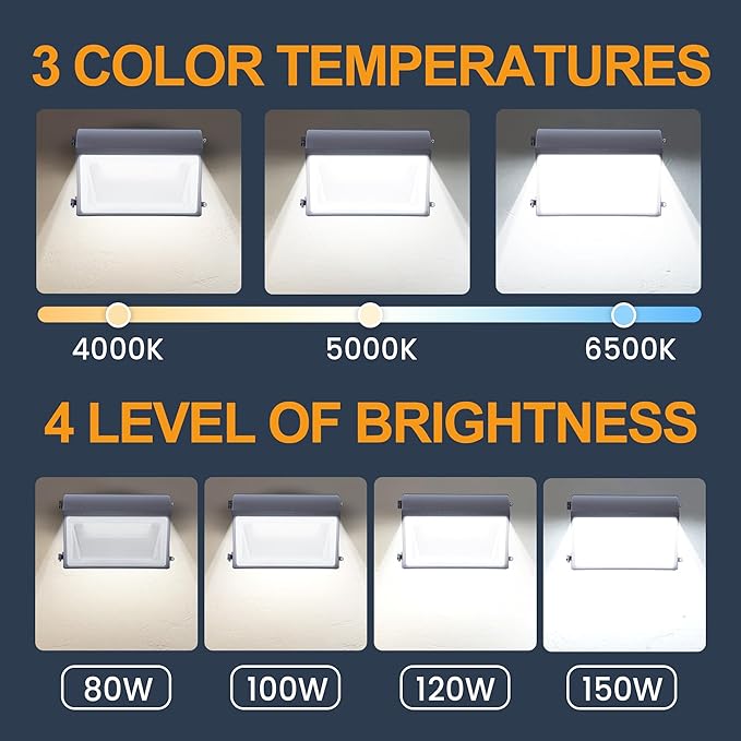 150W LED Wall Pack Light with Photocell 2Pack, 4000/5000/6500K 3CCT, 80/100/120/150W Selectable, Commercial Security Lighting Outdoor LED Wall Lights for Parking Lot Warehouse Barn 100-277V ETL Listed