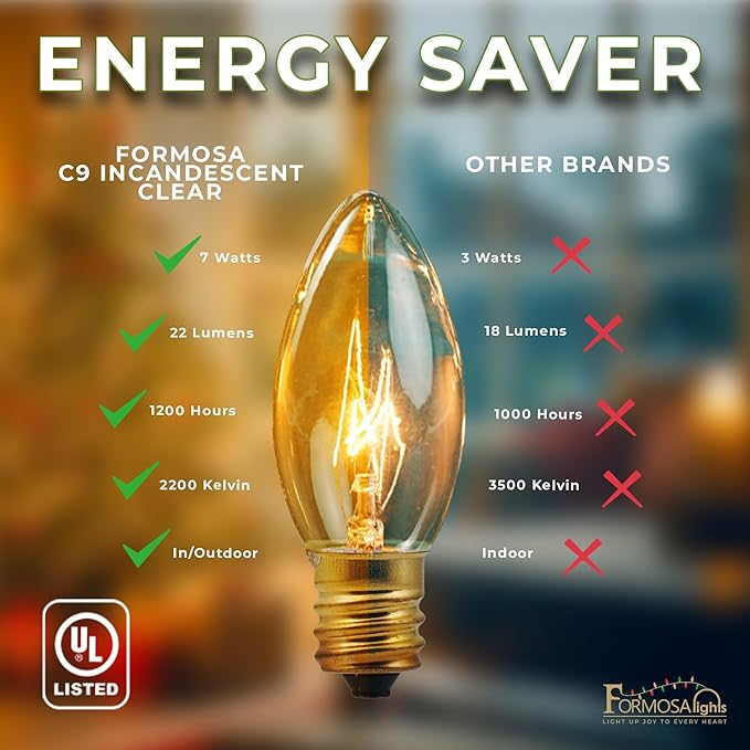 C9 26ft Indoor/Outdoor Clear Incandescent Christmas String Lights with 25 Bulbs and E17 Base | 120V, 7W