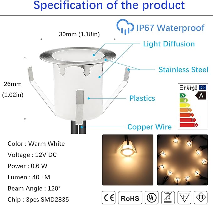 LED Outdoor Deck Lights Kits, Φ1.18in Warm White 10 Pack Silver, Low Voltage 12V DC IP67 Waterproof, Electric Wired Recessed Exterior Stair Step Riser Landscape Lighting for Outside Floor Yard