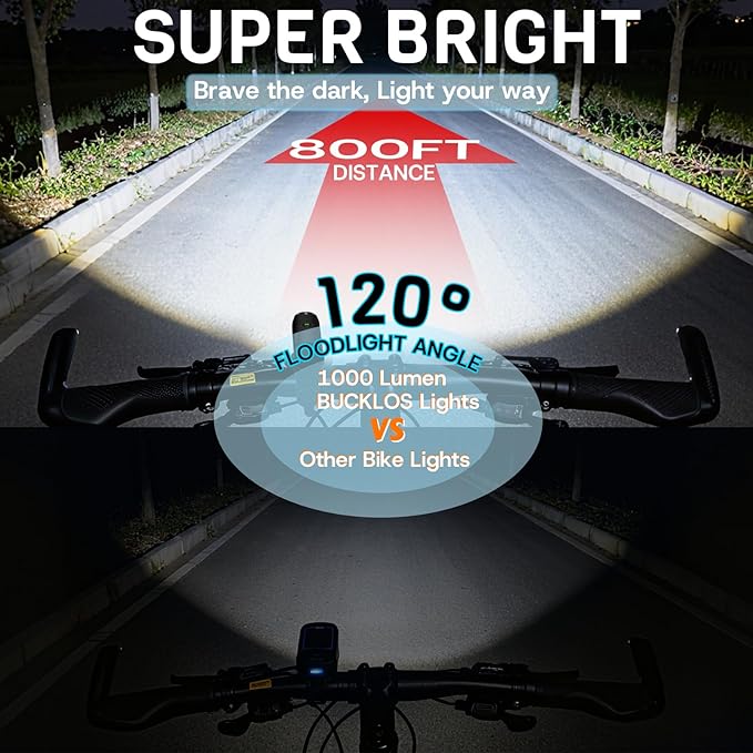 BUCKLOS 1000/1500/2000 Lumens Ultra Bright Bike Lights for Night Riding, Bicycle Headight with Auto-Dimming LED USB Rechargeable 7/5 Modes, IPX5 Waterproof Front Light,Long Battery Powered