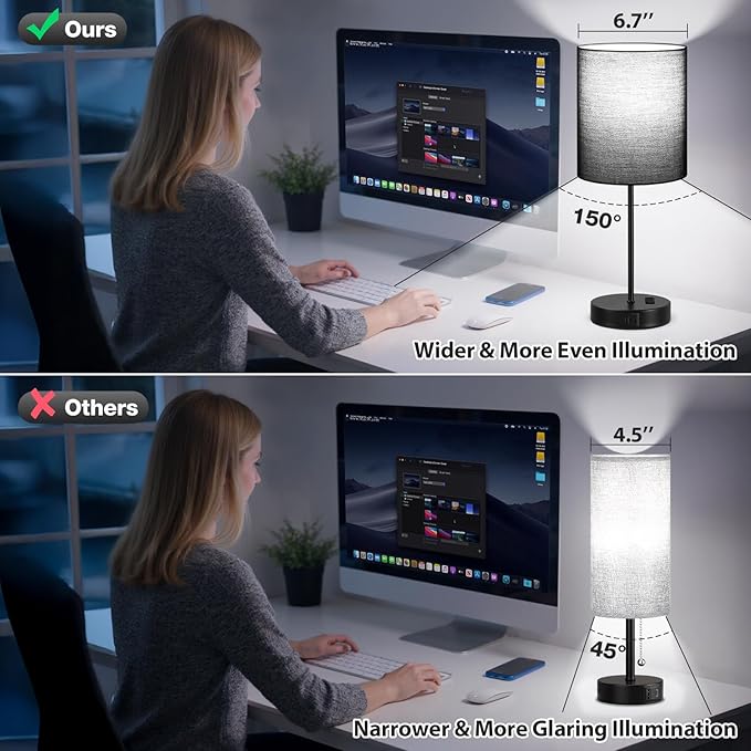 Black Touch Lamps for Nightstand Set of 2 - Bedside Table Lamp for Bedroom with Dual USB Ports & AC Outlet, 3-Way Dimmable Lamps for Living Room Boys Room, Night Light with 5000K Daylight Bulbs