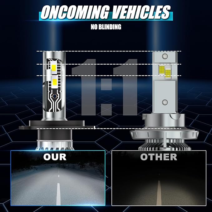 Fit For 2000-2006 & 2014-2021 Toyota Tundra,High Low Beam Bulbs Combo Kit,6000K White Enhanced Visibility,Direct Installation with Fan,IP68 Pack of 2