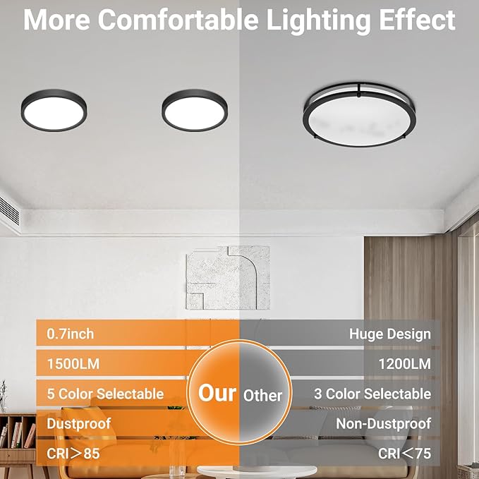 slochi 2Pack LED Flush Mount Ceiling Light Fixture, 7 Inch 15W, 1500LM, Super Slim 0.7 Inch, 3000K-6500K Adjustable Low Profile LED Ceiling Lights for Bathroom, Closet, Hallway(Black)