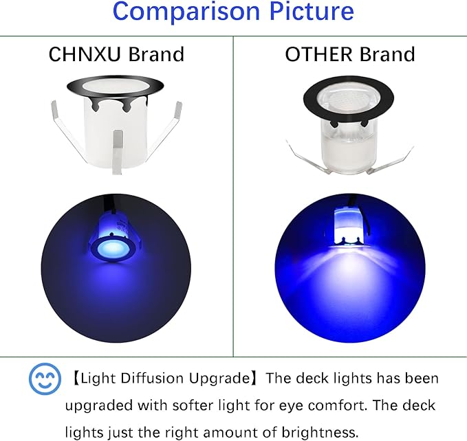 LED Outdoor Deck Lights with Photocell, Φ1.18in RGB 20 Pack Black, Low Voltage 12V IP67 Waterproof, Multi Color Changing Remote, Electric Wired Recessed Stair Step Landscape Lighting for Yard