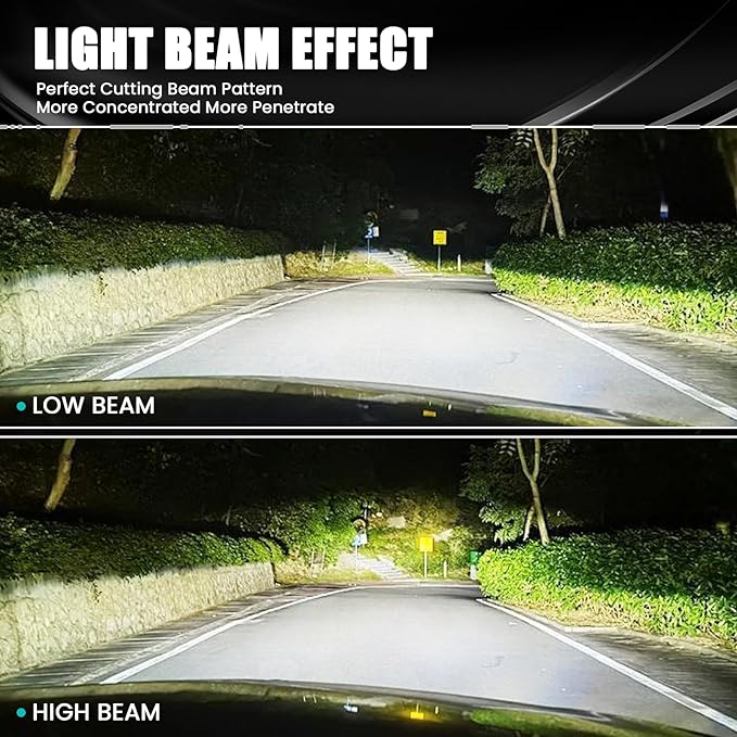 Fit For 1997-2004 & 2007-2014 Honda CRV,High Low Beam Bulbs Combo Kit,6000K White Enhanced Visibility,Direct Installation with Fan,IP68 Pack of 2
