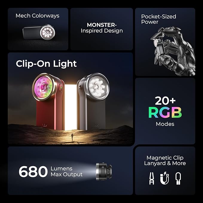 Wurkkos HD03 Rechargeable EDC Flashlight 680 High Lumen Clip Light, Small Flashlight Triple Light Source, 90 High CRI, IPX6 Waterproof, Magnetic Mini Pocket Flashlight for Working Emergency Signal