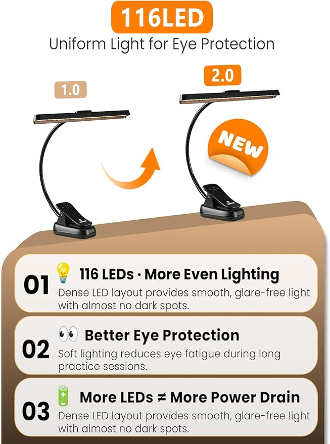 Vekkia Professional 116 LED Rechargeable Music Stand Light - Foldable Clip-on Lamp, Eye-Protective, 5 Brightness & 3 Color Temp Adjustments, for Piano, Reading