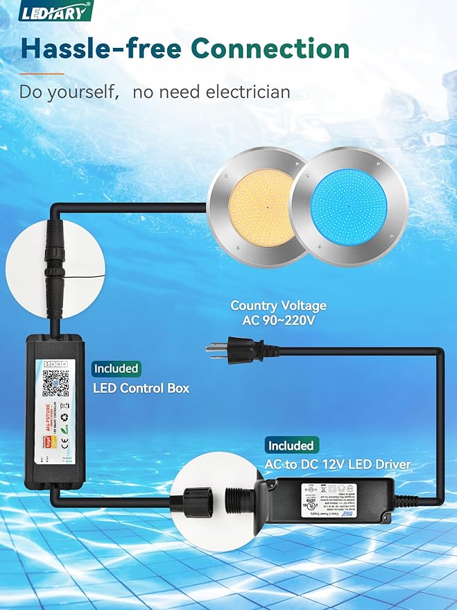 LEDIARY Ultra Slim LED Pool Lights for Inground Pool, 120V 54Watt Swimming Pool Lights with 100FT Cord, RGB Multicolor, IP68 Waterproof Pool Underwater Light for 10" Wet Niches (Transformer Included)