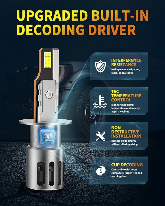 Upgraded H1 Light Bulbs, 900% Brightness with 16 CSP Chips, Real 1:1 Halogen Size, 6500K White, Canbus Ready Fog Light Bulbs, Pack of 2